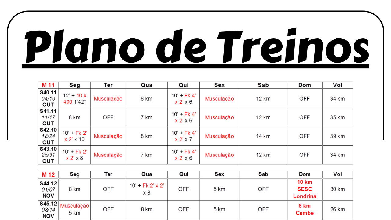 Visão de uma planilha de treinamento de corrida com cronograma detalhado.