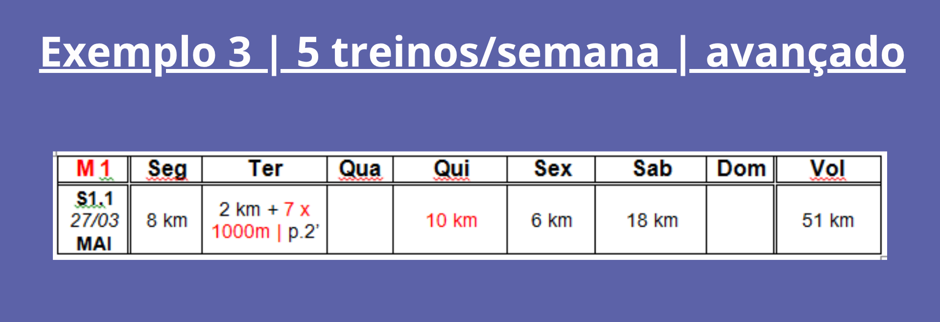 Exemplo de semana de treinos ajustada para um corredor avançado