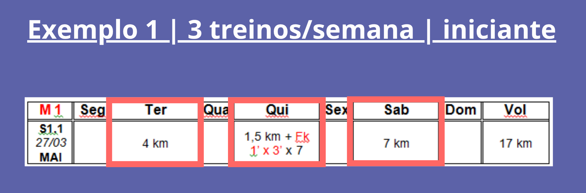 Exemplo de semana de treinos ajustada para um corredor iniciante