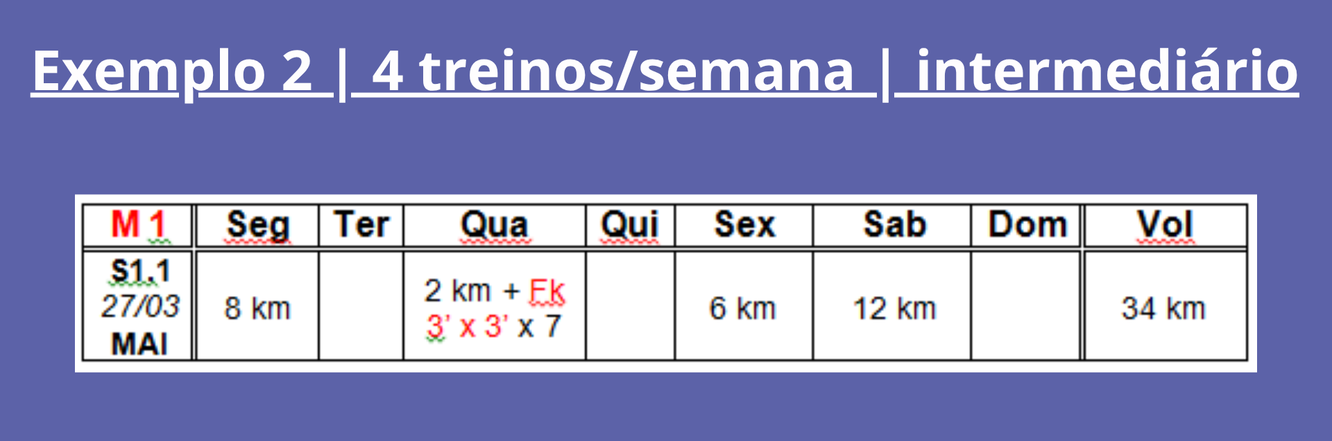 Exemplo de semana de treinos ajustada para um corredor intermediário