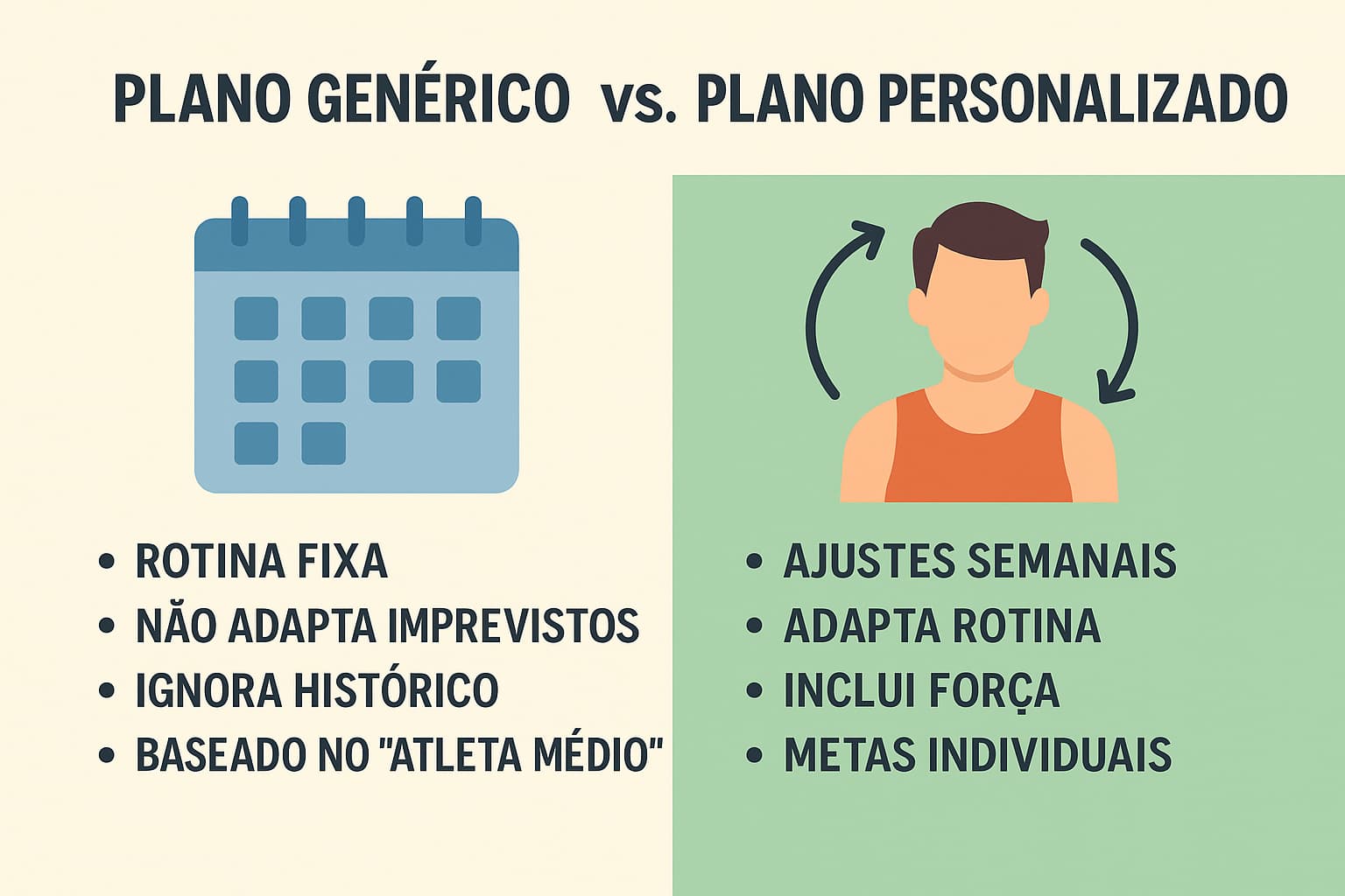 Pontos de comparação entre planilha de treino genérica e personalizada de corrida.