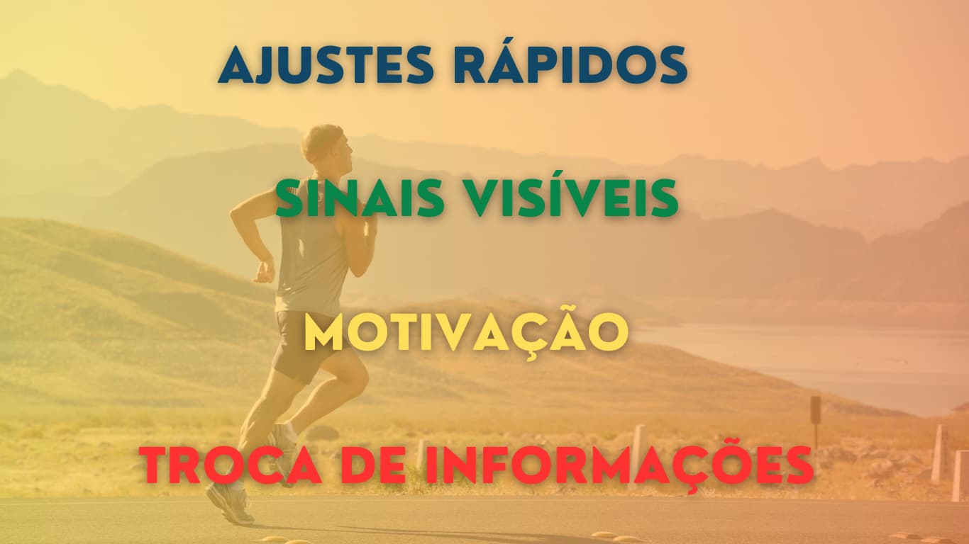 Interação no treino a distância com ajustes rápidos, sinais visíveis e motivação.