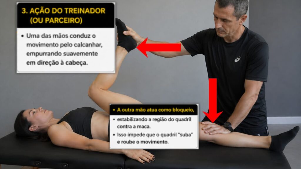 Imagem do alongamento passivo de isquitibiais, eficaz no tratamento da síndrome do trato iliotibial, com as ações do assistente.